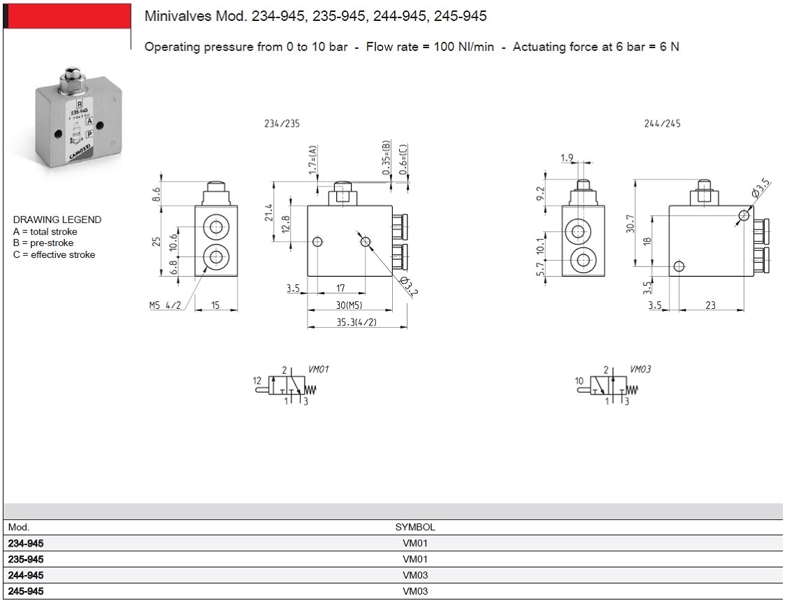 Mech mini valve-3/2 NO- 4mm  plunger-sprin plunger-spring