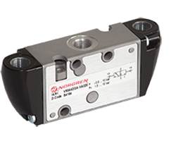 Directional Control Valves