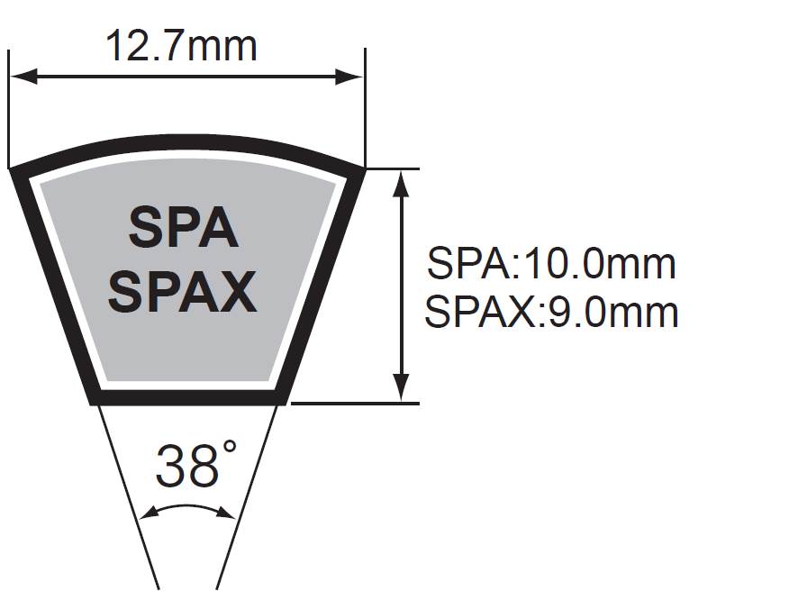 SPA Belts ( 12.7mm x 10mm )