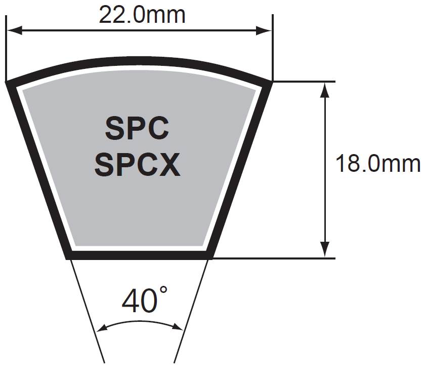 SPC Belts  ( 22mm x 18mm )