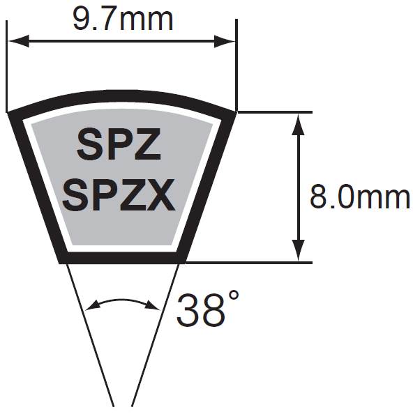 XPZ Cogged Belt (9.7mm x 8mm )