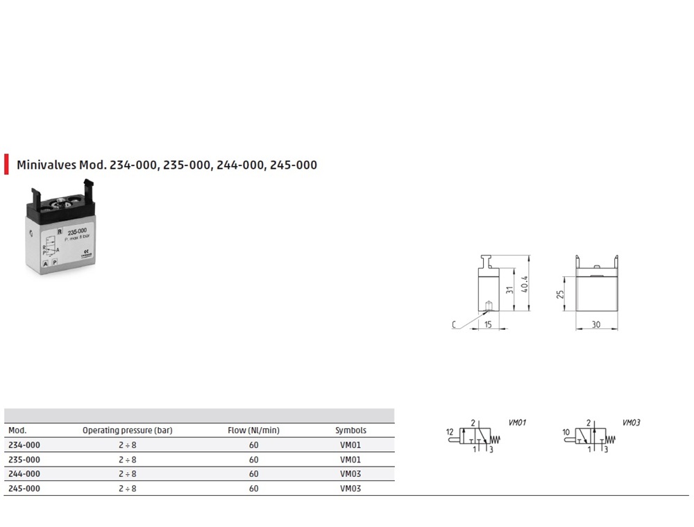 Manually operated mini valve-3/2 NC-4mm