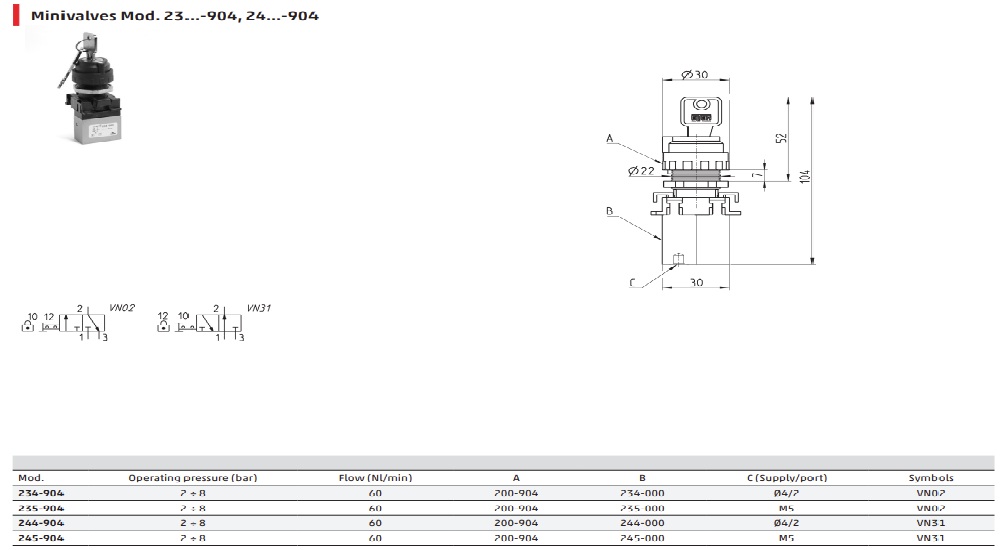 valve & key switch