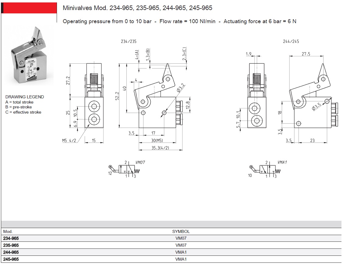 Mech mini valve-3/2 NC-4mm unidirectional unidirectional lever-spring