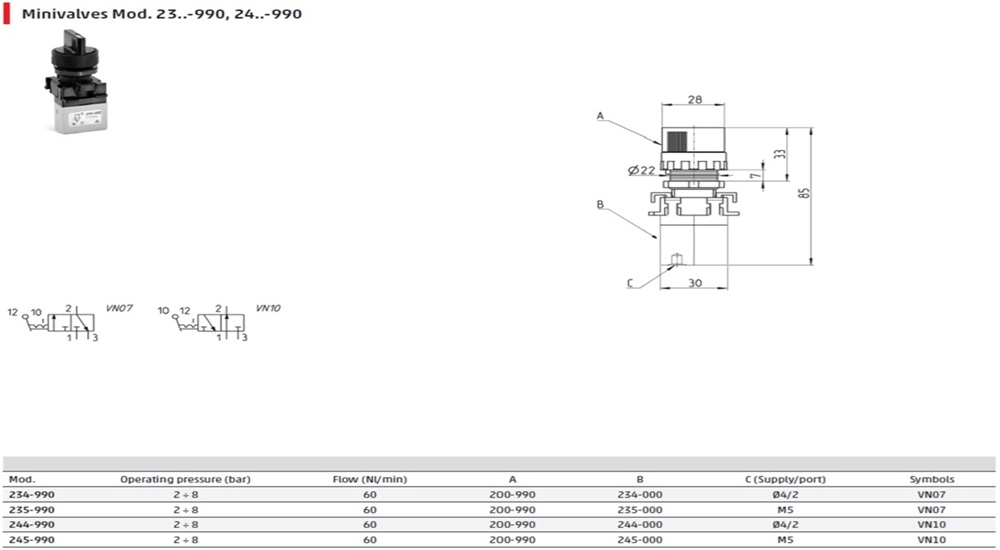 valve and 2 position selector
