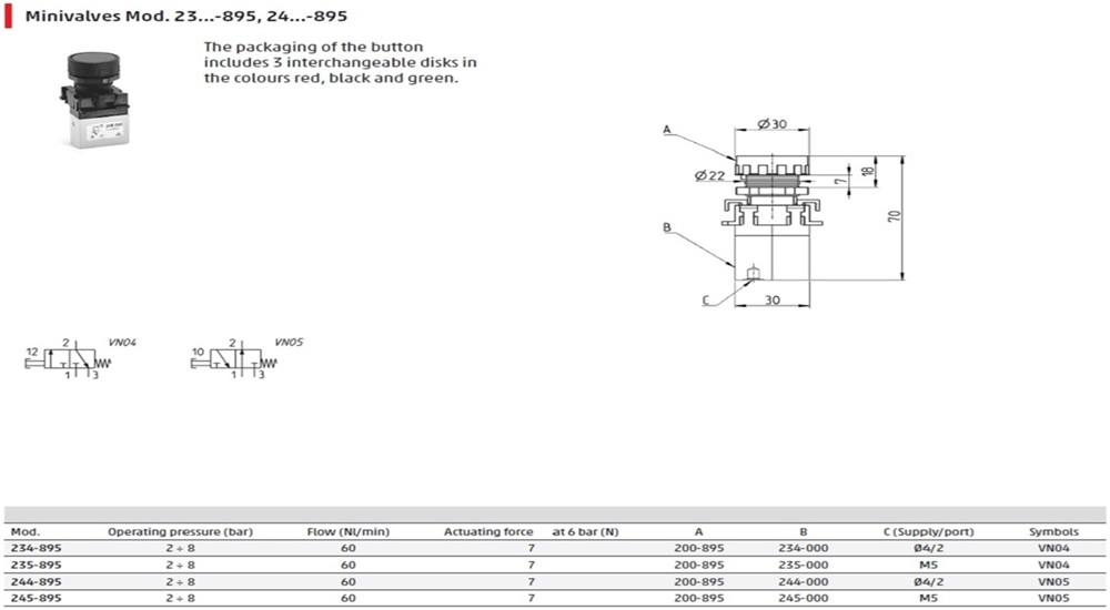 valve and push button actuator