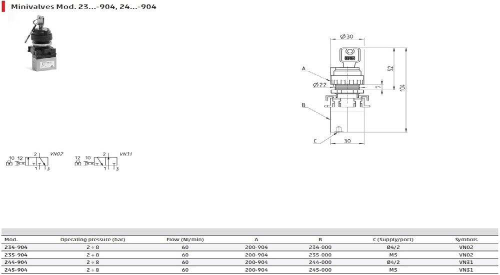 valve & key switch