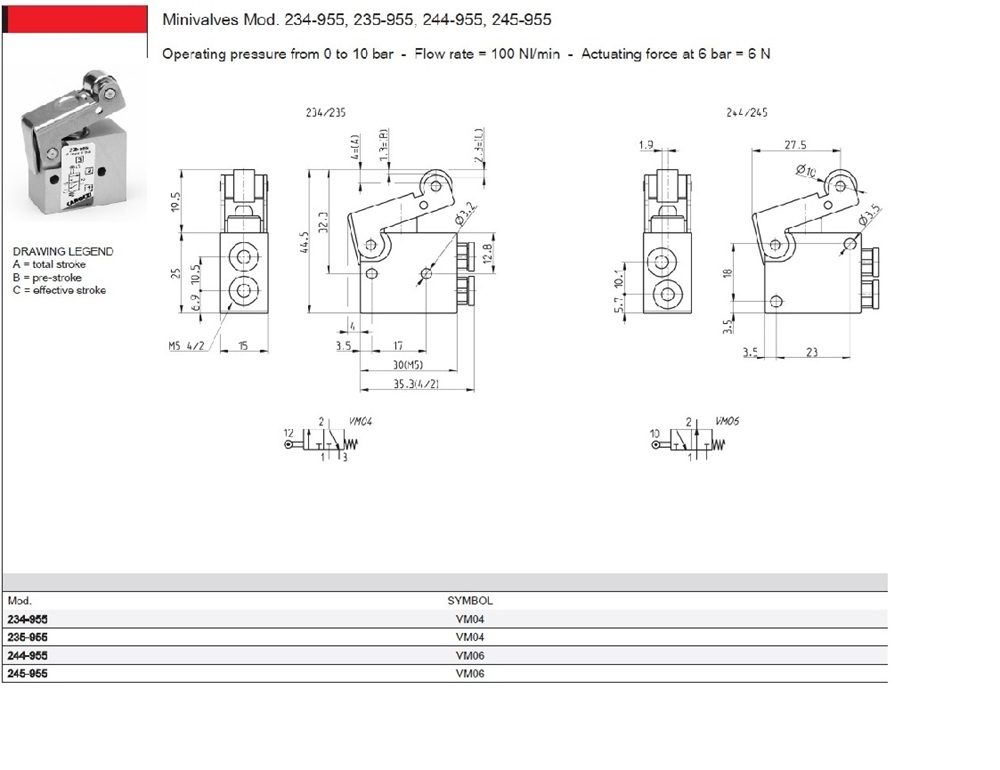 Mech mini valve-3/2 NC-M5 roller lever-spring