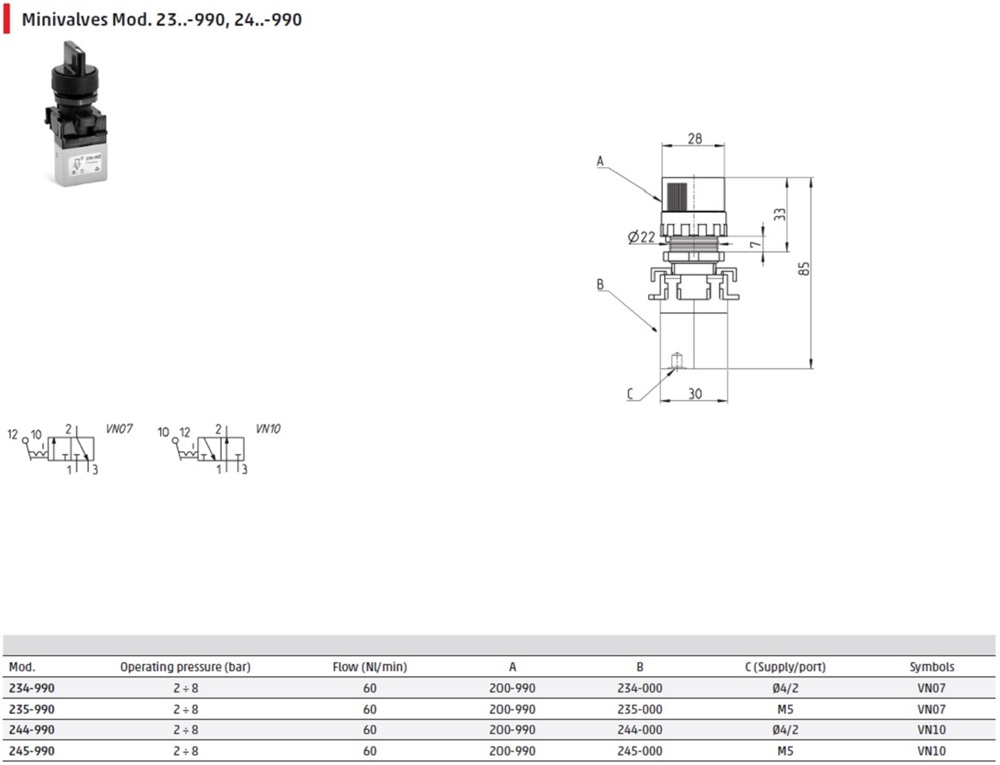 valve and 2 position selector