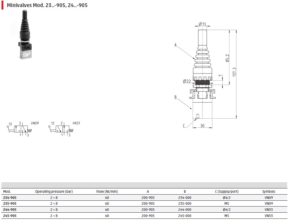 Manually operated mini valve-3/2 NO-4mm