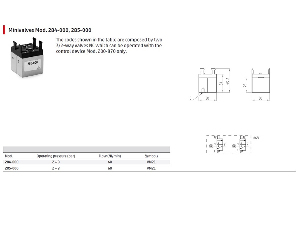 Manually operated mini valve-5/3 CO-4mm