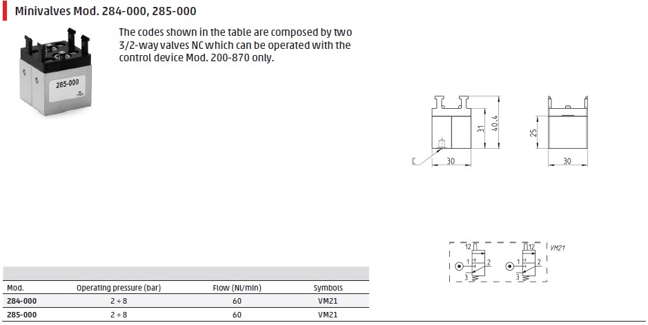 Manually operated mini valve-5/3 CO-M5